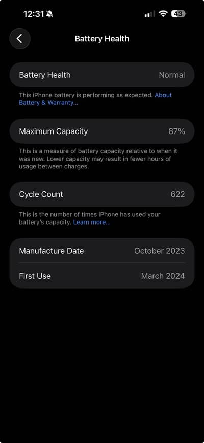 Iphone 15 pro max FU Non PTA 256GB