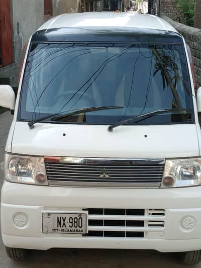 bilkul theek ha Khan karwanay ki zarirat ni ha isss car ko