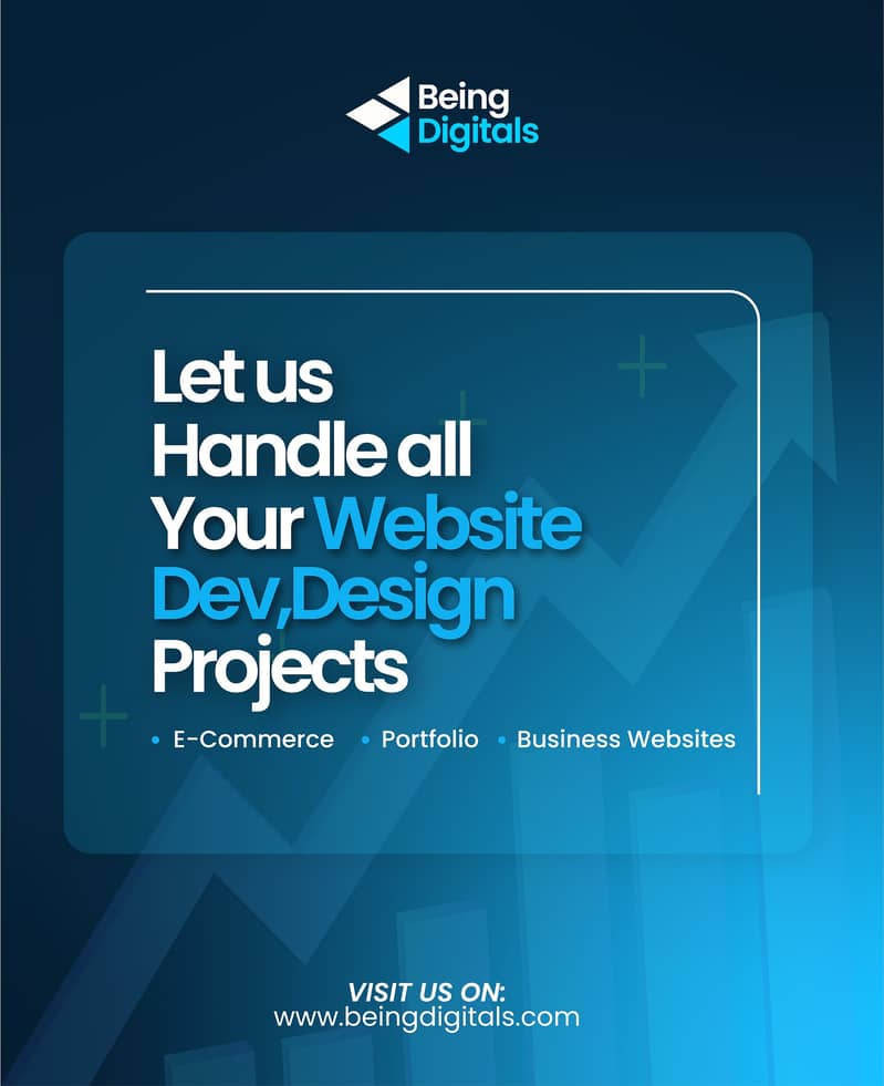 Affordable Website Development 0