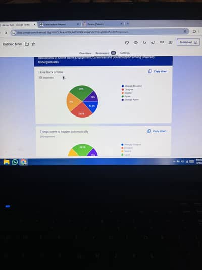 Google form responses for thesis