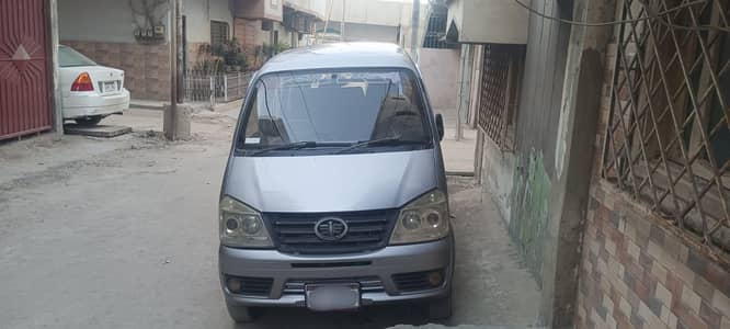 Faw-XPV 2019 Power Edition