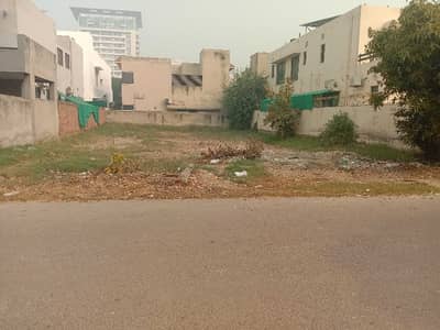 Very Very Beautiful Location Plot