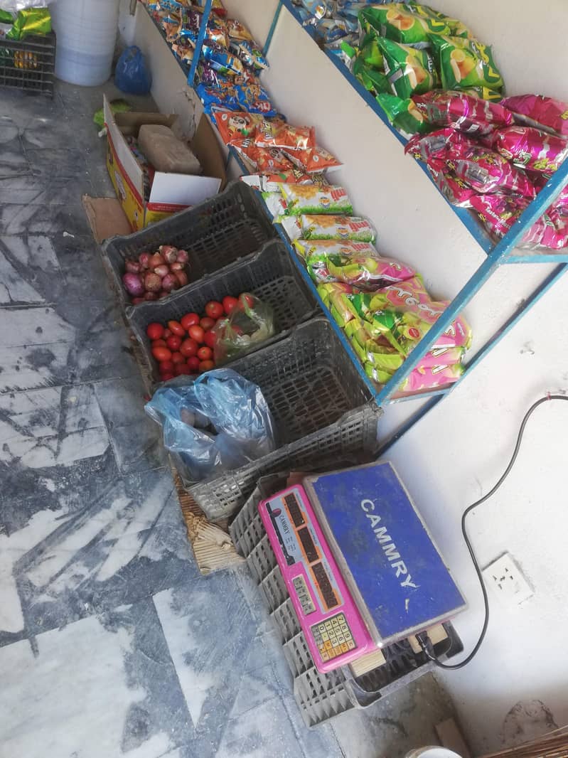 چلتا ھوا کاروبار برائے فروخت 2