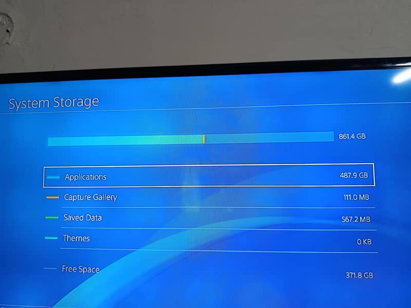 Ps4/1tb/3 controllers 4