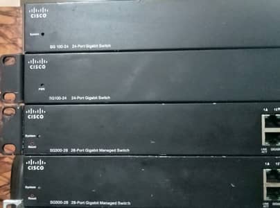 Cisco SG100‑24 Network Switch - Refurbished || Used