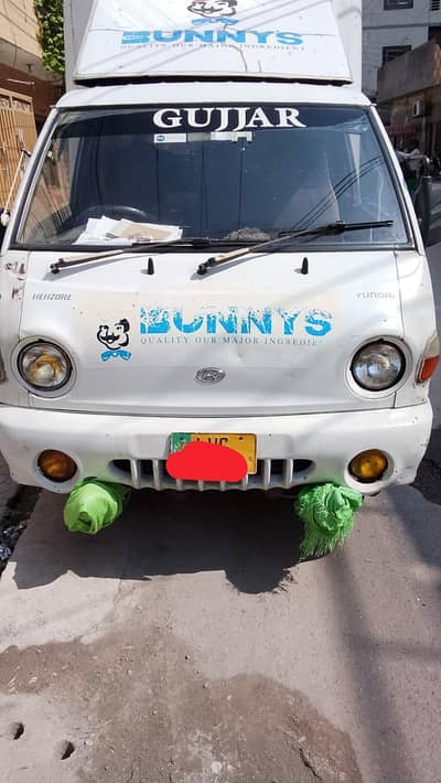 shahzore total genuine