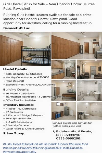 Fully Furnished Office Available for Rent