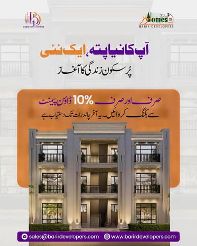 Staff Required for Real Estate