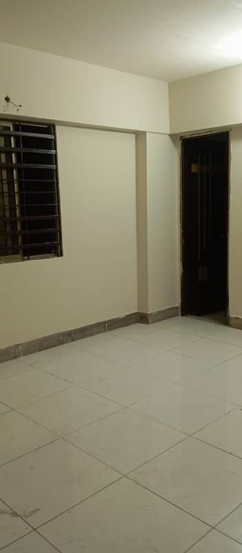 Spacious Prime Location Flat Is Available For rent In Ideal Location Of Amil Colony