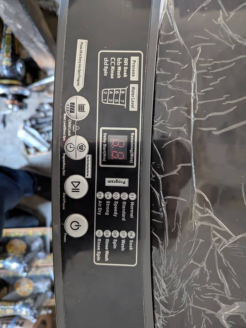 Automatic Washing Machine 4