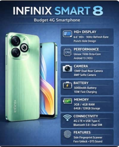 Need Infinix smart 8 Mobile