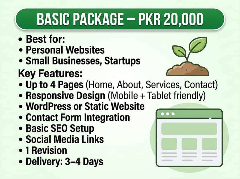 High-Performance Web Development | Portfolio & E-commerce Stores 1