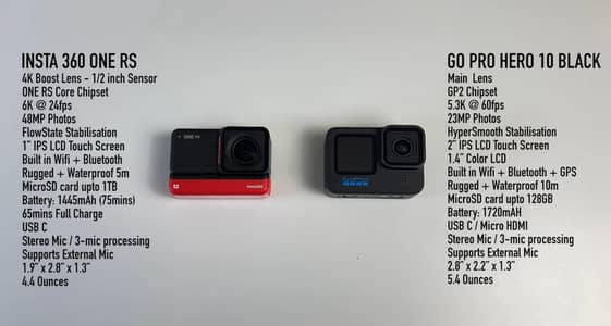 insta360 One Rs 4k edition better than gorpo hero 10 black