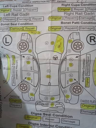 aslam o alaikum jo bhai crolla lover ha os ko smj aye gi ye gari ksi s