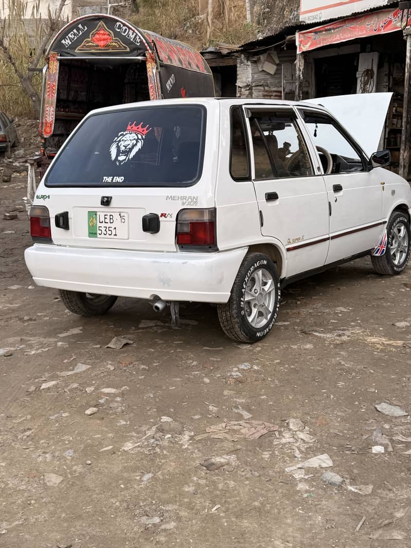 Mehran 2015 1