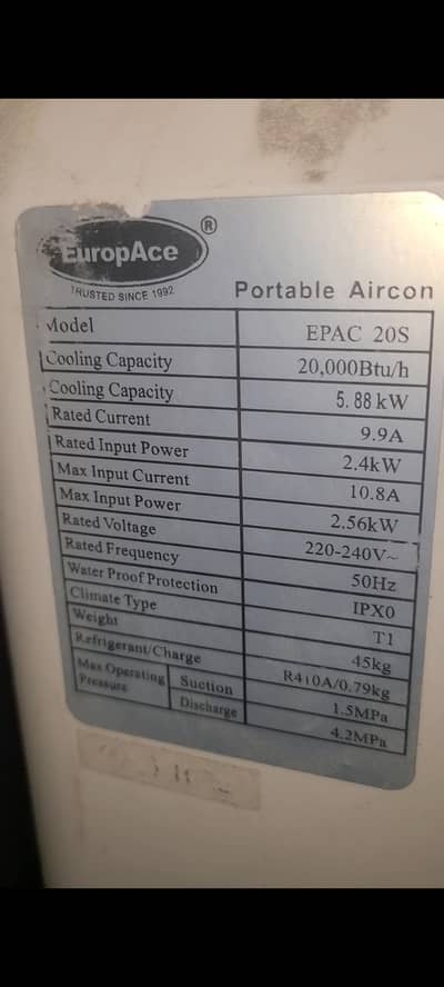 europac 20000 btu never repair chill cooling
