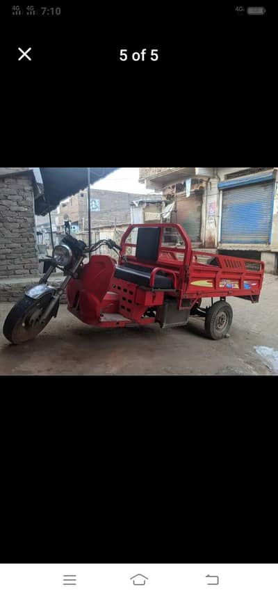 airjant sel karna hay pison ki need hay