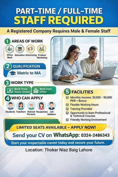 Staff required office management