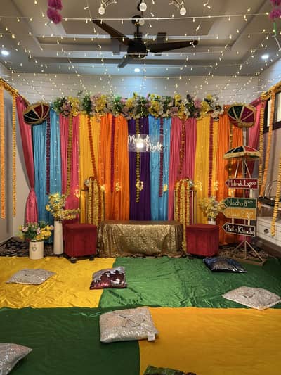 labour/ Loader ki Need hai