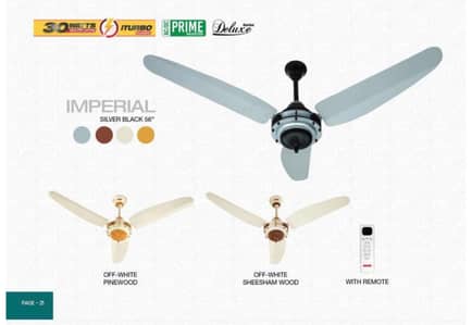 Imperial 30W Ultra-Energy Efficient Inverter Fan