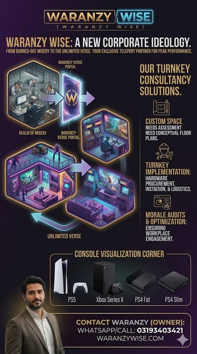 Xbox One, Xbox One S, Xbox One X, Series S & Series X, Games & Subs