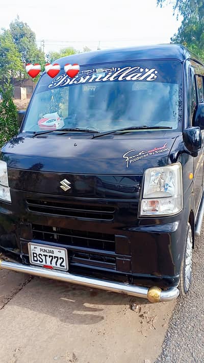 andar ke janwan or 3pice ke tchng