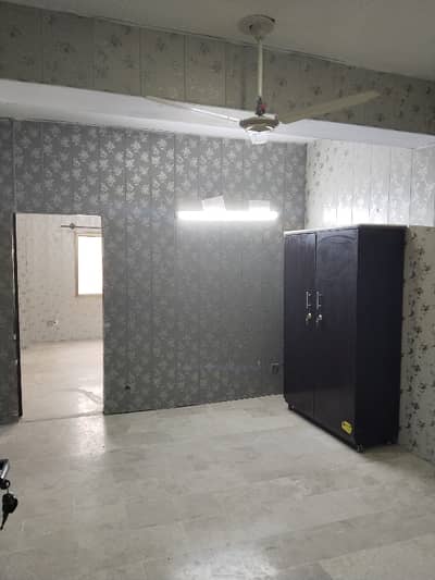 Flat Available On Investor Rate