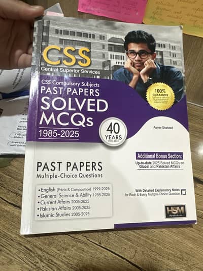 CSS Past Papers Solved MCQs