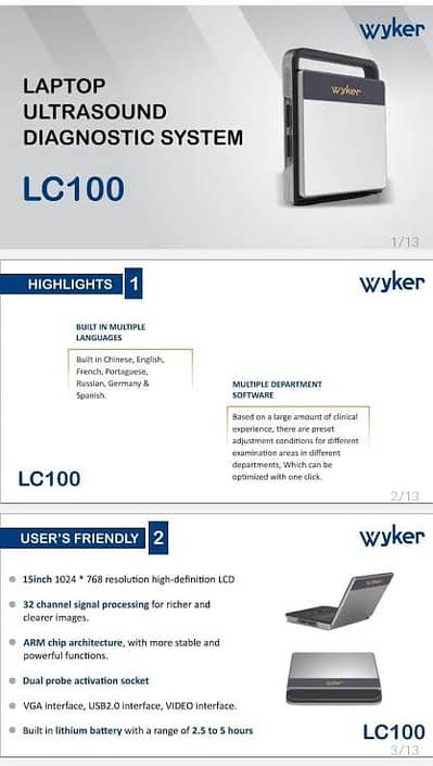 Wykers new usg machine