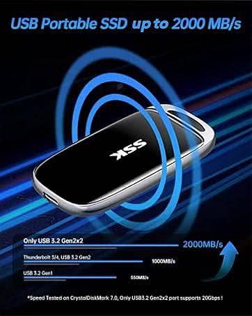 SSK 8TB External SSD – Box Pack | 20Gb/s Ultra Fast