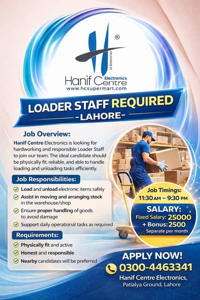 Loader Staff Required – Hanif Centre Electronics Lahore