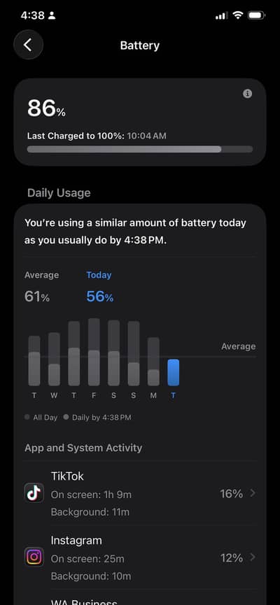 Ip 11 pro max 64gb duel pta approved 10/10