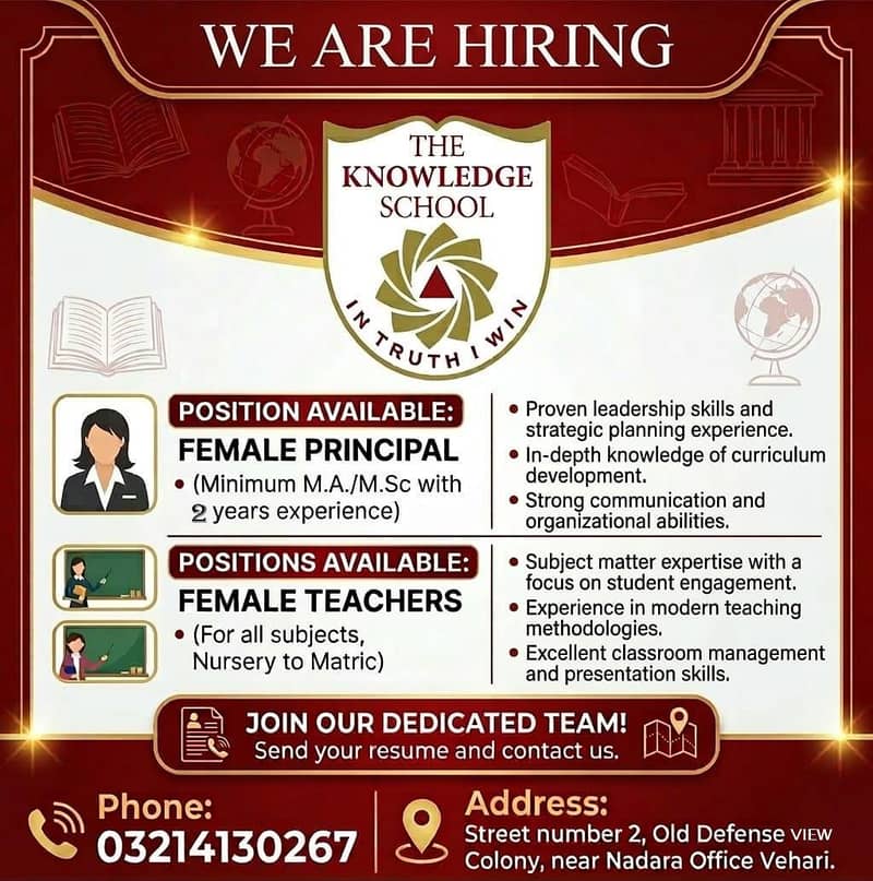 THE KNOWLEDGE SCHOOL NETWORK 0