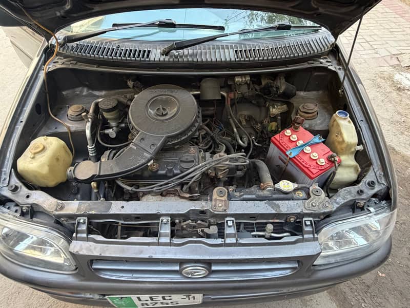 cuore 2011 automatic 1