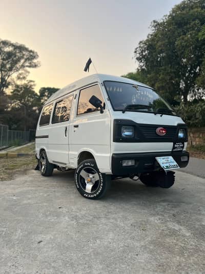 2011 model muki farm kupy All ok