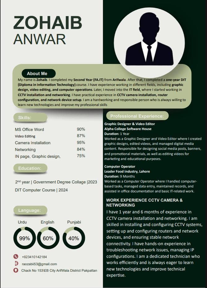 Camera installation 0