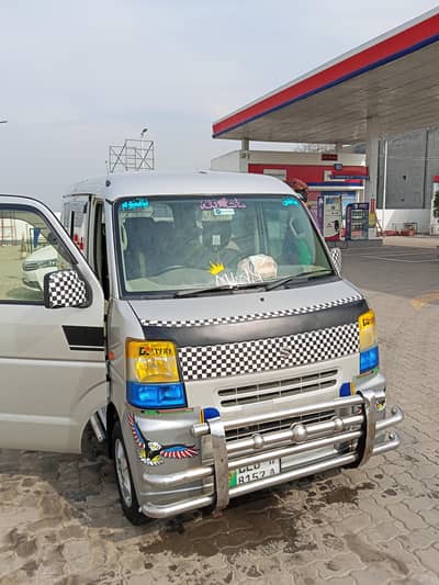 japanese every 2012 bta 2017