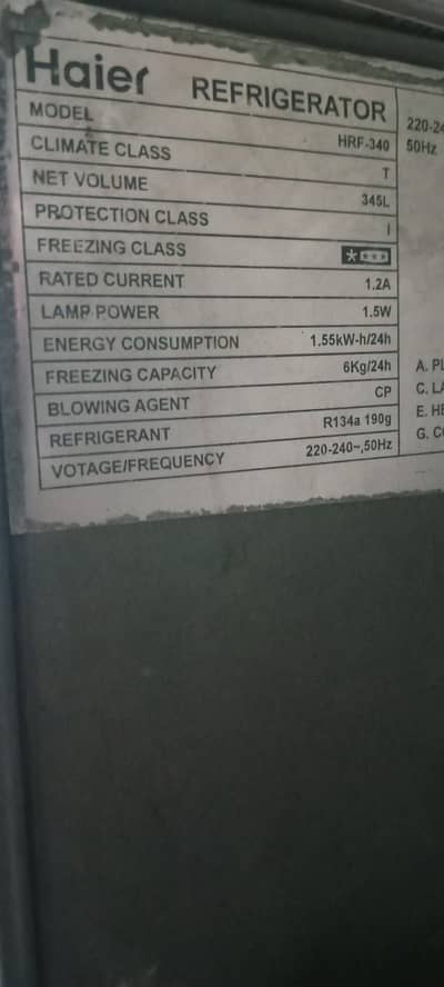 very good work in summer