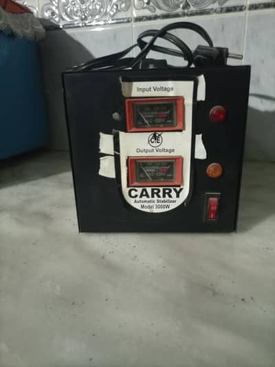 Automatic stabilizers