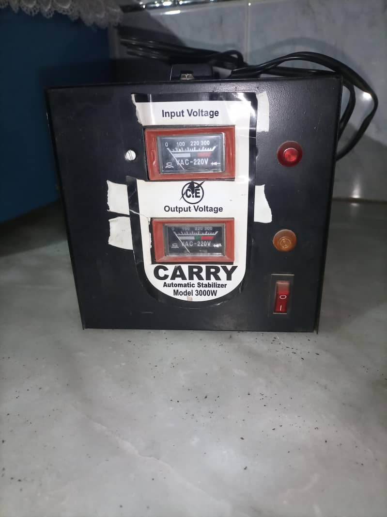 Automatic stabilizers 1