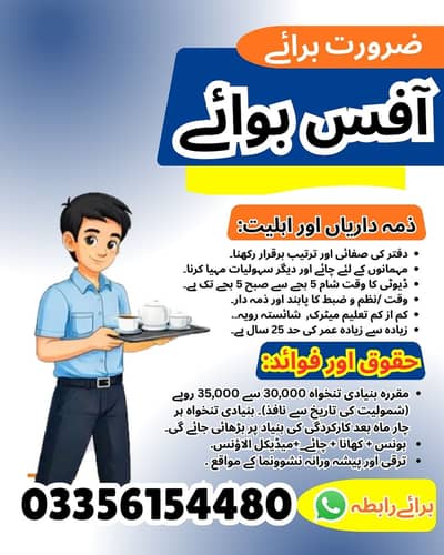 Urgently required Office Boy