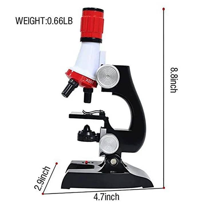 Science Microscope 2