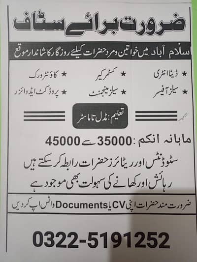 Need workers for job with handsome salary
