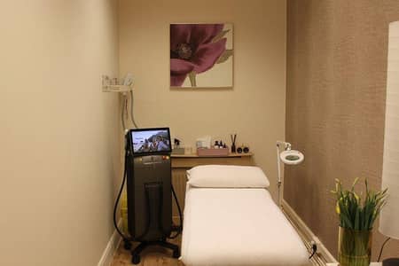 Required Esthetician for Skin Clinic