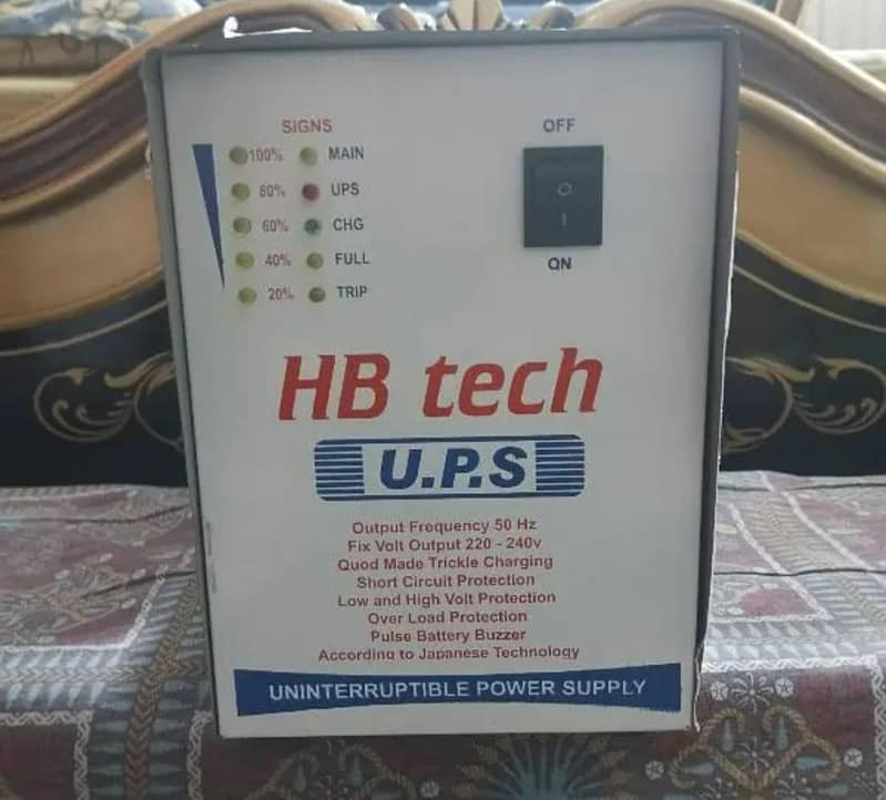 HB tech ups 0