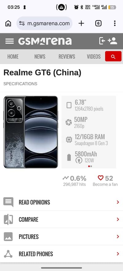 Realme GT 6