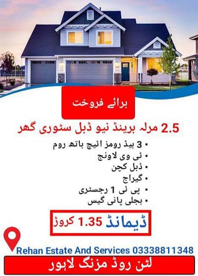 2.5 Marla Brand New Double Storey House For Sale At Link Lytton Road