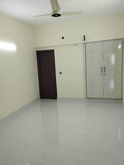 Buy 1500 Square Feet Flat At Highly Affordable Price For Rent