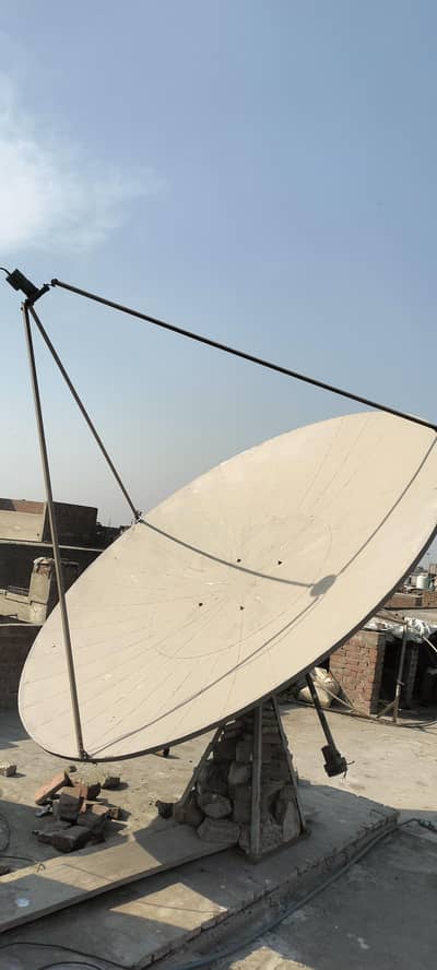 9.5 fit dish for sail