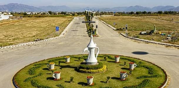 Investor Rate Plot Available For Sale